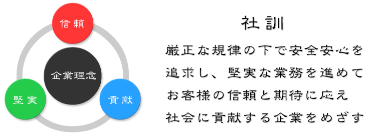 社訓